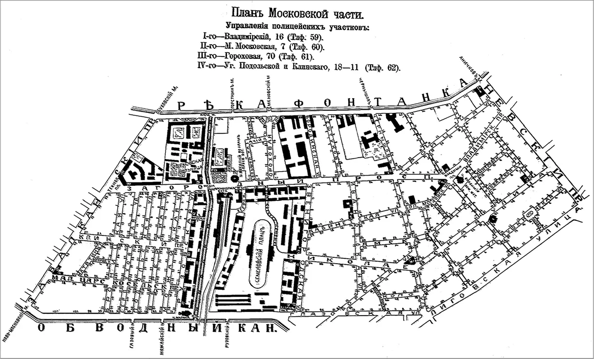 Список домовладений по Забалканскому проспекту 1898 г Примечания - фото 285