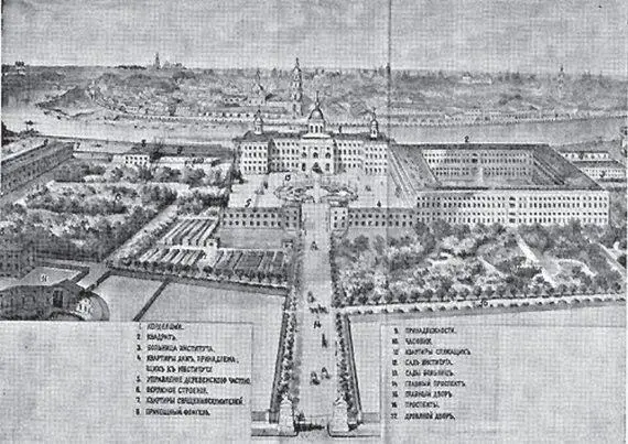 Рис 9 Рисунок Воспитательного Дома на Кулишках и его усадьбы середины XIX - фото 405