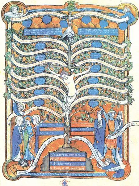 Распятие Христа Слева внизу Богоматерь грудь которой пронзена мечом см - фото 438