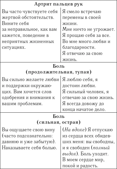 Симфония для позвоночника Профилактика и лечение заболеваний позвоночника и суставов - фото 28