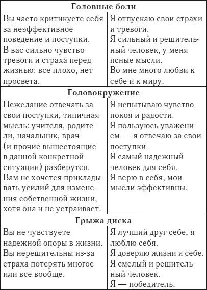 Симфония для позвоночника Профилактика и лечение заболеваний позвоночника и суставов - фото 29