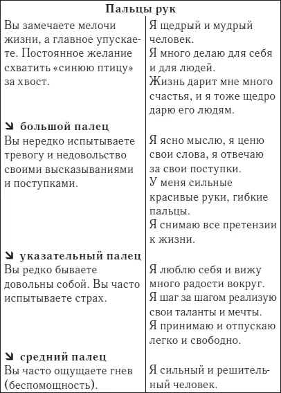 Симфония для позвоночника Профилактика и лечение заболеваний позвоночника и суставов - фото 31