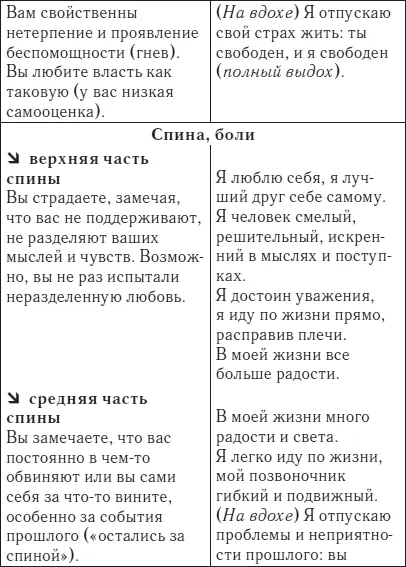 Симфония для позвоночника Профилактика и лечение заболеваний позвоночника и суставов - фото 33