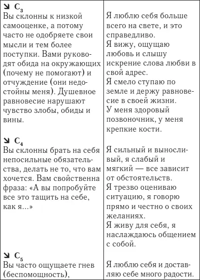 Симфония для позвоночника Профилактика и лечение заболеваний позвоночника и суставов - фото 35