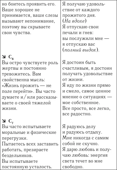 Симфония для позвоночника Профилактика и лечение заболеваний позвоночника и суставов - фото 36