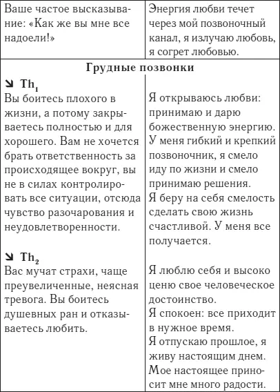 Симфония для позвоночника Профилактика и лечение заболеваний позвоночника и суставов - фото 37