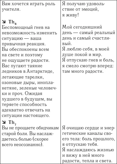 Сначала несколько слов о роли в - фото 39