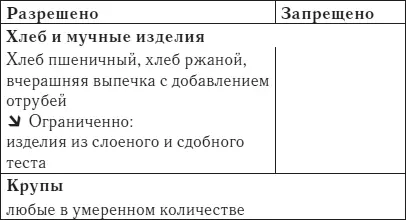 Варианты разгрузочных дней овощной 15 кг овощей любой кулинарной - фото 50