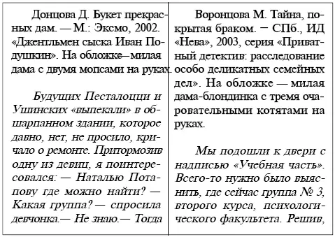 Очевидна не только вторичность текста норма существования массовой - фото 1