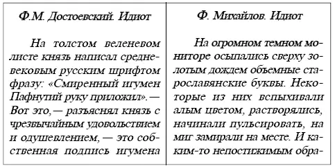 Очевидно что Ф Михайлов механически переносит современный сленг и современные - фото 6