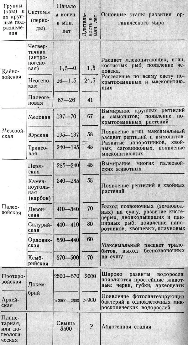 Термиты освоили и новые виды пищи Они в содружестве с бактериями научились - фото 20