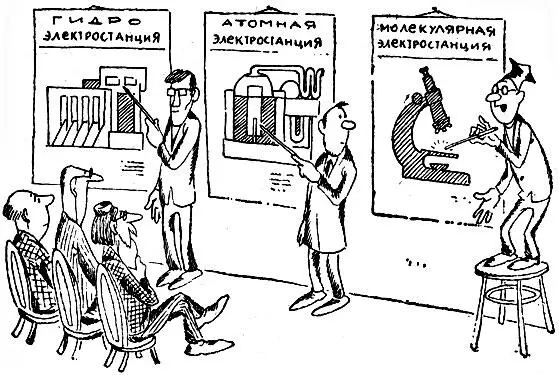 Молекулярные электростанции Грибовидный вырост протонной АТФсинтетазы можно - фото 26