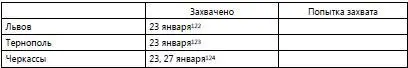 Львов 23 января 122 122 Московский комсомолец 23012014 - фото 2