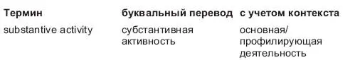 Недоучет различий также очень часто наблюдается и при переводе с русского языка - фото 1
