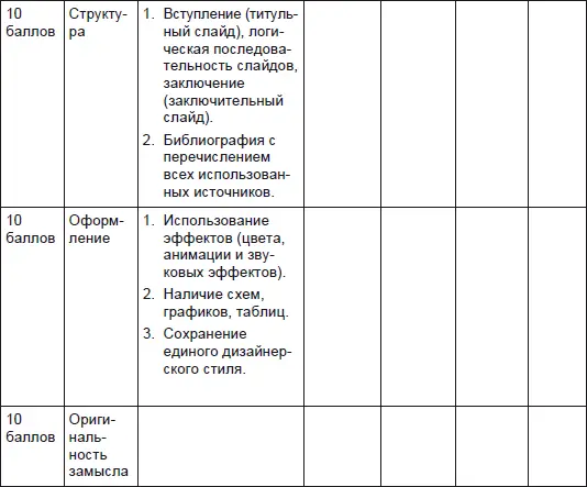 При выполнении исследовательских заданий и организации изучения литературы на - фото 6