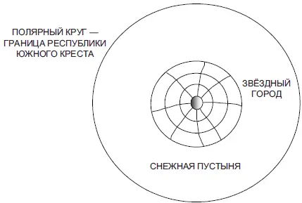 Здесь же намечается знаковая для классических антиутопий оппозиция мир природы - фото 2