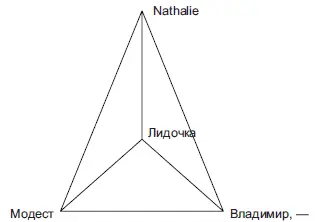 когда Nathalie неожиданно для себя узнаёт что в неё страстно влюблена ещё и - фото 3