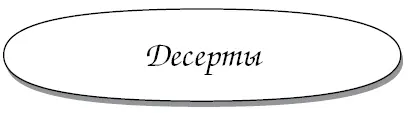 Яблоки фаршированные изюмом Понадобится 6 яблок 1 ст л изюма без - фото 713