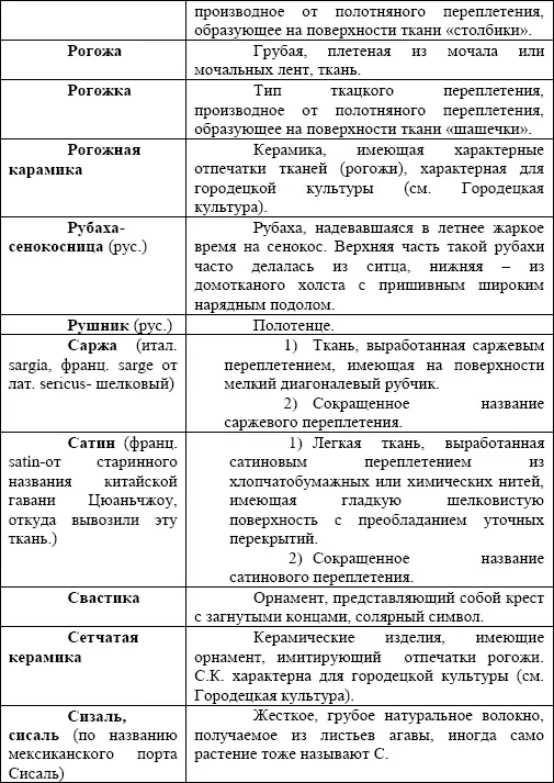 Примечания - фото 163