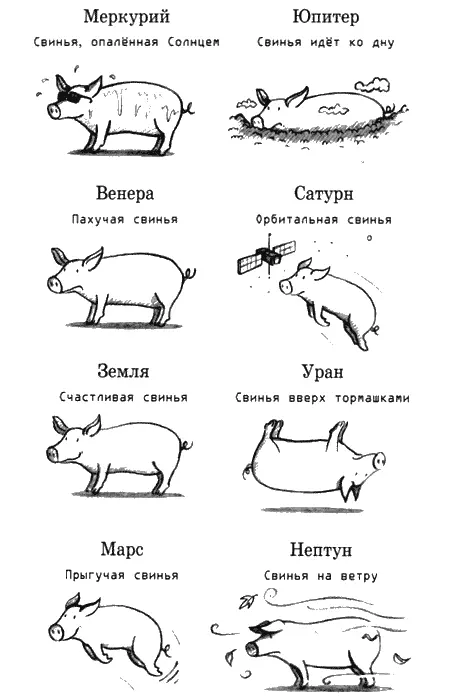 Наша Солнечная система Глава вторая Нет в Солнечной системе Фредди не - фото 7