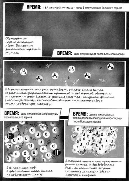 От автора Такие книги как Джордж и Большой взрыв не возникают из ниоткуда - фото 122