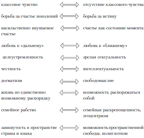 Успех образа Насти Каменской обусловлен не только контрастностью но и - фото 2