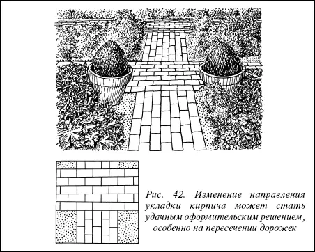 Рис 42 Изменение направления укладки кирпича может стать удачным - фото 67
