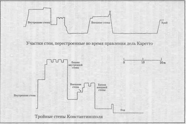 Французы из ИльдеФранс отвечали за участок длиной в 800 метров который - фото 11