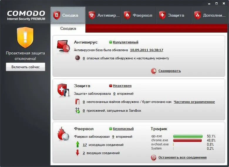 Рис 71Основное окно Comodo вкладка Сводка Рис 72Попытки вторжения - фото 97