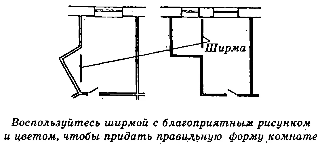 Рис 26 12 Расположение домов возле изгиба дороги рис 27 Трактовка - фото 38