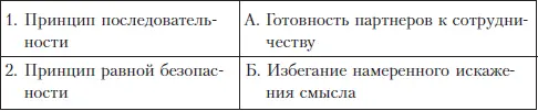 IX Обмен мнениями идеями речевое взаимодействие в самом широком смысле - фото 12