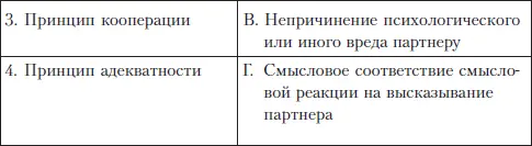 IX Обмен мнениями идеями речевое взаимодействие в самом широком смысле - фото 13