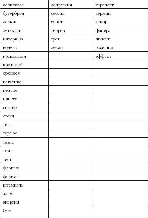 Задание 15 1 Булошная булочная доп будничный буднишный - фото 24