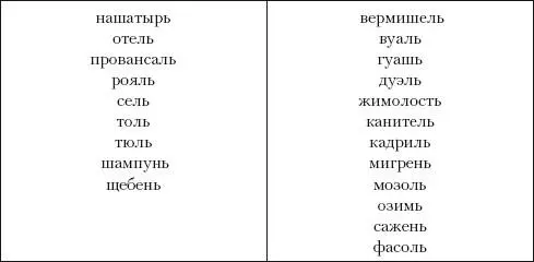 В современном языке насчитывается свыше 200 таких существительных Общий род не - фото 3