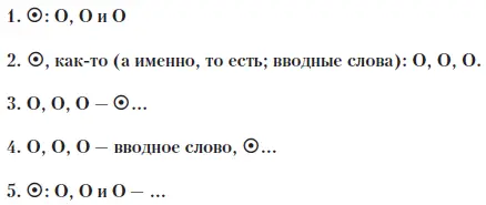 Задание 1 Подчеркните грамматические основы обобщающие слова и однородные - фото 60