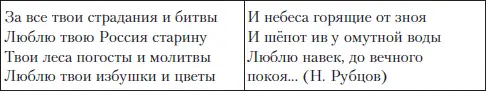 Задание 2 а Прочитайте прокомментируйте орфограммы Запишите по памяти - фото 61