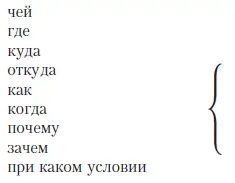 Задание 6 Вставьте пропущенные буквы расставьте недостающие знаки - фото 79