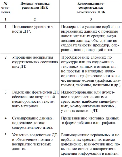 7 Под точностью понимается параметр суть которого отражена в рассуждениях - фото 4