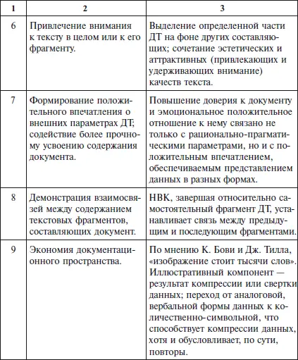 7 Под точностью понимается параметр суть которого отражена в рассуждениях - фото 5