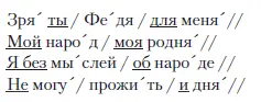 В пределах одного и того же такта мы можем обнаружить не только сильное - фото 11