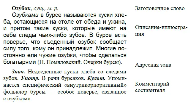 Специфика словаря Литературный портрет слова особенно наглядно проявляется в - фото 5