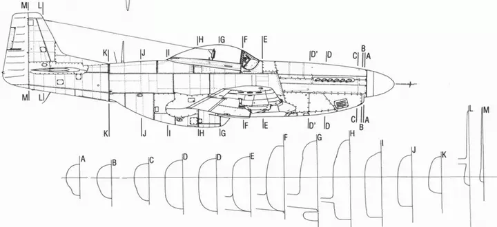 P51D20NA Рядом представлено оперение D10 и D15 без антенн - фото 114