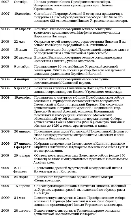 Поэтический венок Угреше Валерий Аушев России уголок - фото 150