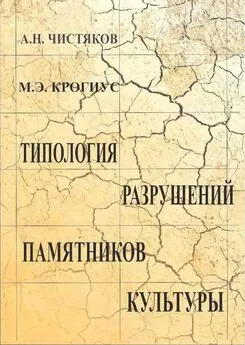 Михаил Крогиус - Типология разрушений памятников культуры