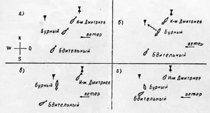 Схема положений эскадренных миноносцев Инженермеханик Дмитриев Бдительный - фото 25