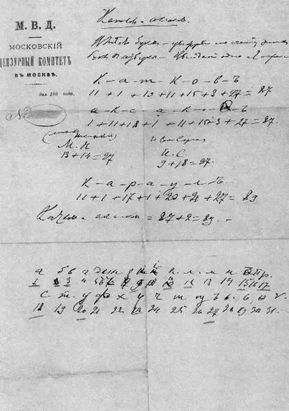 Автограф шуточной записи К Н Леонтьева Катков и Аксаков Представив алфавит - фото 20