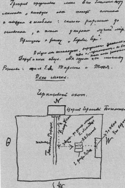Страница из дневника М М Пришвина с планом расположения могил К Н Леонтьева - фото 29