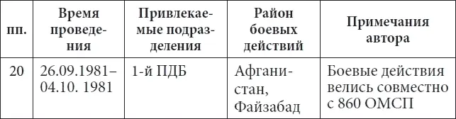 Аааа ма ма мамочка как больно истошным воплем заходится Семка - фото 4