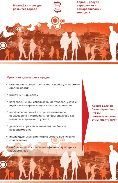 Здоровье населения проблемы и пути решения сборник статей - фото 58