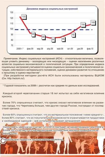 Здоровье населения проблемы и пути решения сборник статей - фото 59
